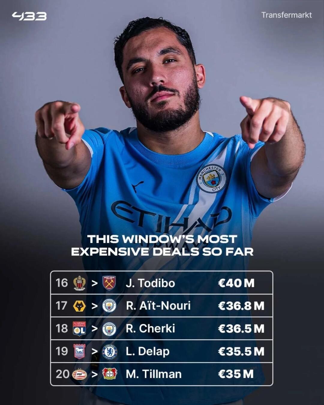 转会期荷甲焦点战；皇家社会强势反弹；底气十足；球探报告显示潜力-开云体育入口